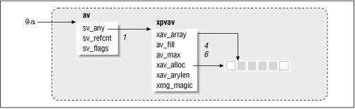 Figure 20.4